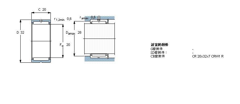 SKF 滾針軸承, 帶法蘭，無內(nèi)圈, 無密封件NKS20樣本圖片