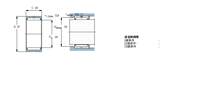 SKF 滾針軸承, 帶法蘭，無內(nèi)圈, 無密封件NKS24樣本圖片