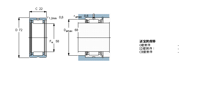 SKF 滾針軸承, 帶法蘭，無(wú)內(nèi)圈, 單面密封件RNA4910RS樣本圖片