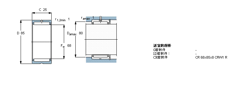 SKF 滾針軸承, 帶法蘭，無內(nèi)圈, 無密封件RNA4912樣本圖片