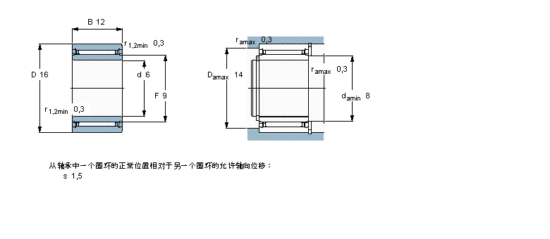 SKF 滾針軸承, 帶法蘭，有內(nèi)圈, 無(wú)密封件NKI6/12TN樣本圖片