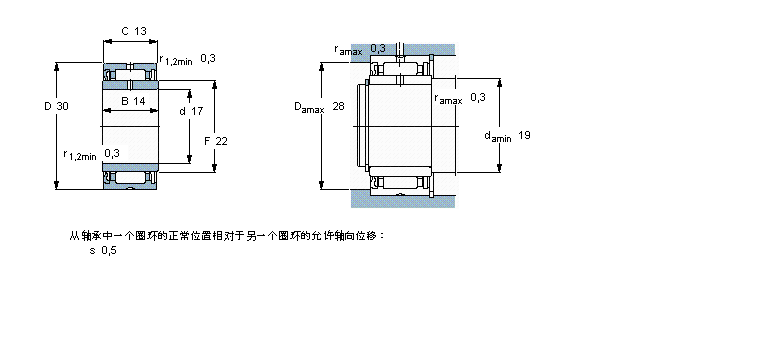SKF 滾針軸承, 帶法蘭，有內圈, 單面密封件NA4903RS樣本圖片