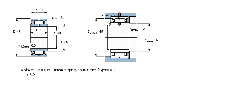 SKF 滾針軸承, 帶法蘭，有內(nèi)圈, 單面密封件NA4906RS樣本圖片
