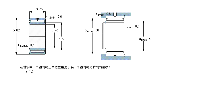 SKF 滾針軸承, 帶法蘭，有內(nèi)圈, 無密封件NKI45/25TN樣本圖片