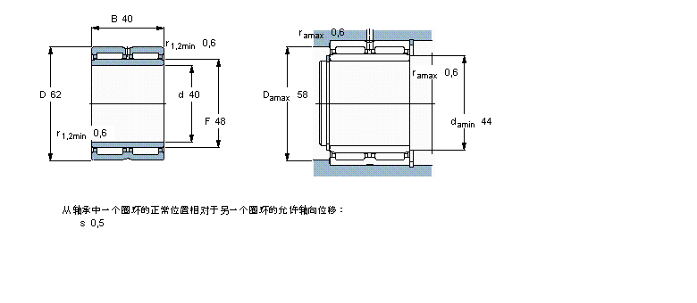 SKF 滾針軸承, 帶法蘭，有內(nèi)圈, 無密封件NA6908樣本圖片