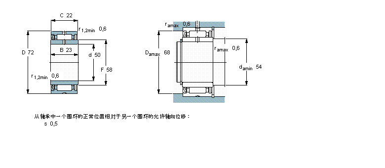 SKF 滾針軸承, 帶法蘭，有內(nèi)圈, 單面密封件NA4910RS樣本圖片