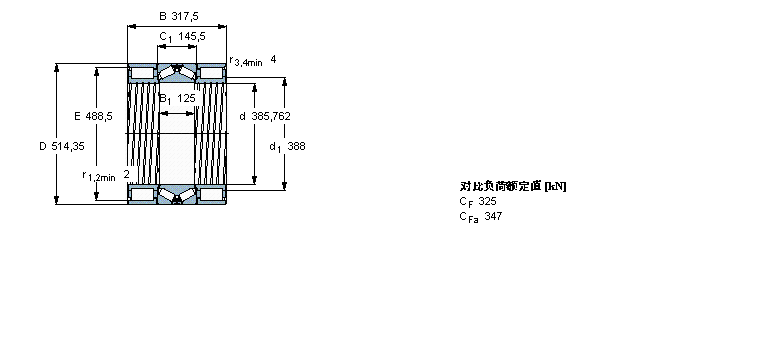 SKF 組合式圓柱滾子軸承/圓錐滾子軸承, 組合式圓柱滾子軸承/圓錐滾子軸承BVNB328733/HA1樣本圖片