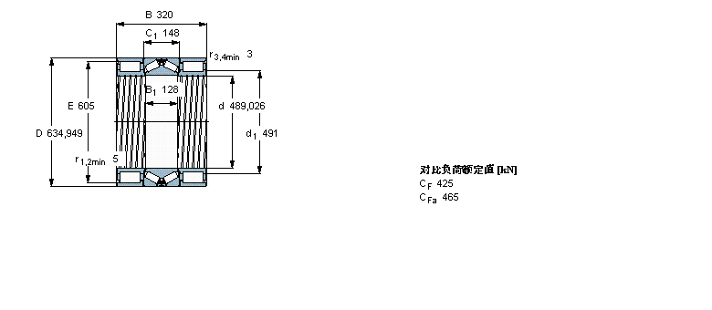 SKF 組合式圓柱滾子軸承/圓錐滾子軸承, 組合式圓柱滾子軸承/圓錐滾子軸承BVNB328441/HA1樣本圖片