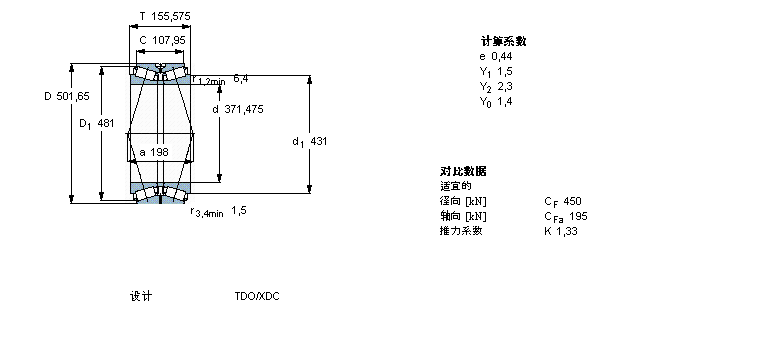 SKF 圓錐滾子軸承, 雙列，TDO結(jié)構(gòu), TDO/C /DC /XDC TDO.1/D3 /D3C331606A樣本圖片