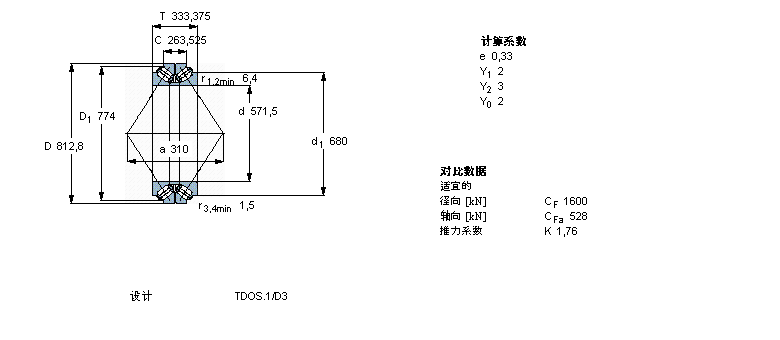 SKF 圓錐滾子軸承, 雙列，TDO結(jié)構(gòu), TDOS.1 TDOS.1/D /D3BT2B332447樣本圖片
