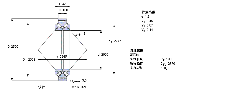 SKF 圓錐滾子軸承, 雙列，TDO結(jié)構(gòu), TDOSN.TN9BT2-8166/HA1樣本圖片