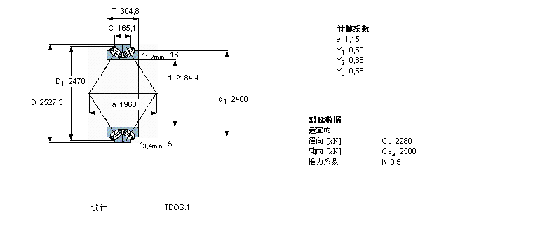 SKF 圓錐滾子軸承, 雙列，TDO結(jié)構(gòu), TDOS.1 TDOS.1/D /D3BT2B332673/HA4樣本圖片