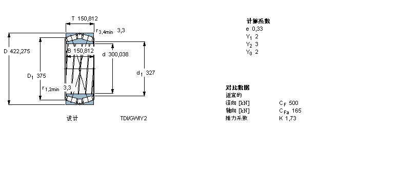 SKF 圓錐滾子軸承, 雙列，TDI結(jié)構(gòu), TDI/GWIY2 TDI.1/GWIY2, 軸承孔中的螺旋槽331951樣本圖片