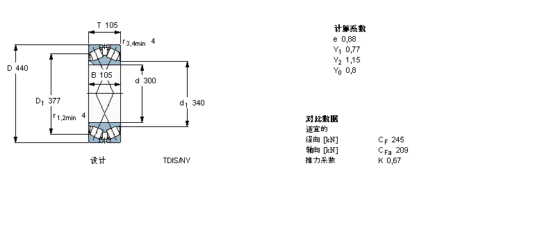 SKF 圓錐滾子軸承, 雙列，TDI結(jié)構(gòu), TDI/Y21 TDIS/N /N1 /N1Y332168樣本圖片