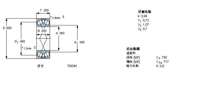 SKF 圓錐滾子軸承, 雙列，TDI結構, TDI/Y21 TDIS/N /N1 /N1YBT2-8002/HA3樣本圖片