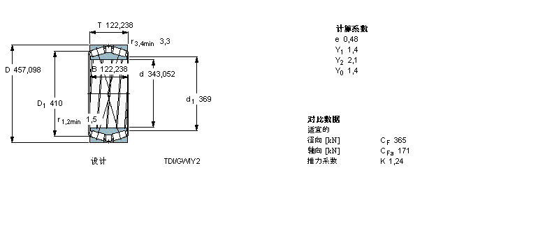 SKF 圓錐滾子軸承, 雙列，TDI結構, TDI/GWIY2 TDI.1/GWIY2, 軸承孔中的螺旋槽332240A樣本圖片