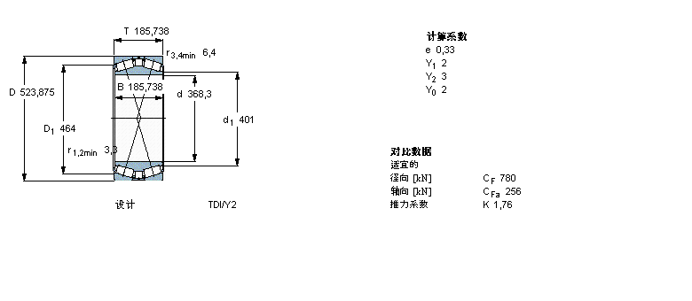 SKF 圓錐滾子軸承, 雙列，TDI結(jié)構(gòu), TDI/Y2 /WIY2 /WIY22 TDI.1/WIY2BT2B331836樣本圖片