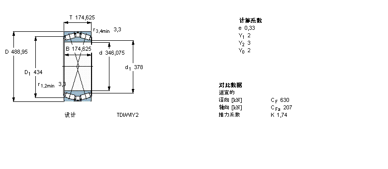 SKF 圓錐滾子軸承, 雙列，TDI結(jié)構(gòu), TDI/Y2 /WIY2 /WIY22 TDI.1/WIY2331527C樣本圖片
