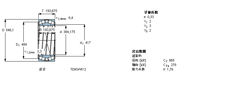 SKF 圓錐滾子軸承, 雙列，TDI結(jié)構(gòu), TDI/GWIY2 TDI.1/GWIY2, 軸承孔中的螺旋槽331158A樣本圖片