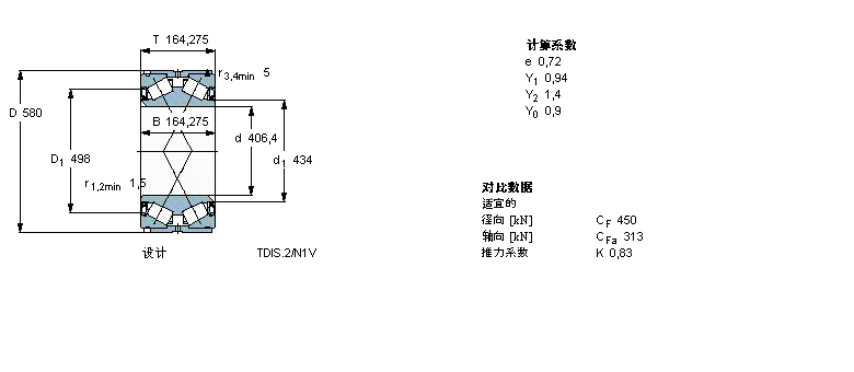 SKF 圓錐滾子軸承, 雙列，TDI結(jié)構(gòu), TDIS.2/N1V, 兩面密封件BT2B334085/HA1VA901樣本圖片