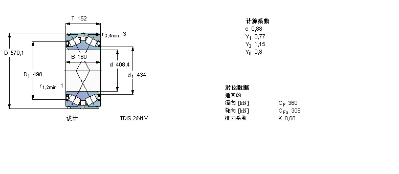 SKF 圓錐滾子軸承, 雙列，TDI結(jié)構(gòu), TDIS.2/N1V, 兩面密封件BT2B334068/HA1VA901樣本圖片