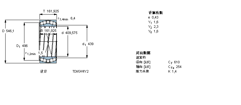 SKF 圓錐滾子軸承, 雙列，TDI結(jié)構(gòu), TDI/GWIY2 TDI.1/GWIY2, 軸承孔中的螺旋槽331714B樣本圖片