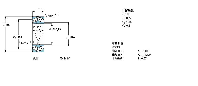 SKF 圓錐滾子軸承, 雙列，TDI結(jié)構(gòu), TDI/Y21 TDIS/N /N1 /N1Y332171樣本圖片