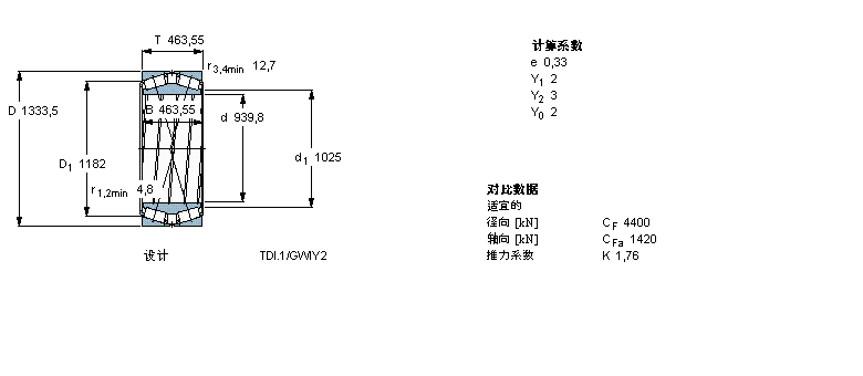 SKF 圓錐滾子軸承, 雙列，TDI結(jié)構(gòu), TDI/GWIY2 TDI.1/GWIY2, 軸承孔中的螺旋槽331350樣本圖片