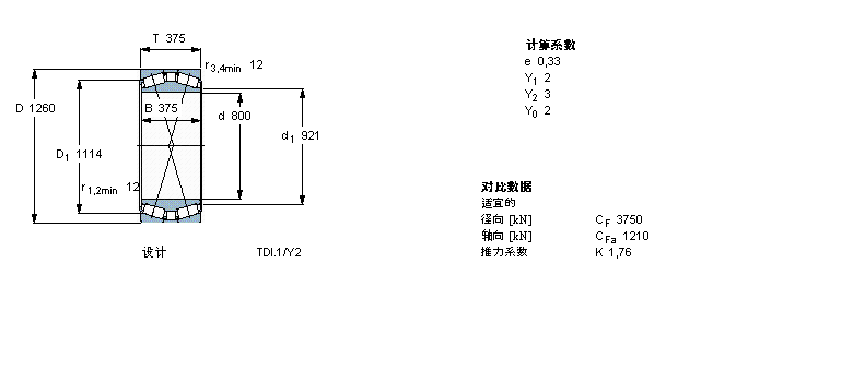 SKF 圓錐滾子軸承, 雙列，TDI結(jié)構(gòu), TDI TDI.1/Y2BT2B334032/HA4樣本圖片