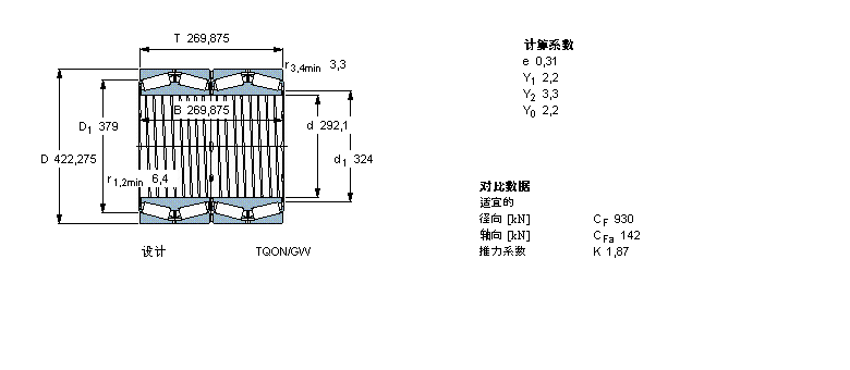 SKF 圓錐滾子軸承, 四列，TQO結(jié)構(gòu), TQON/GW, 軸承孔中的螺旋槽BT4B331968BG/HA1樣本圖片