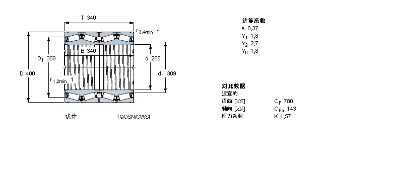 SKF 圓錐滾子軸承, 四列，TQO結(jié)構(gòu), TQOSN/GWSI, 軸承孔中的螺旋槽BT4-8116E1/C525樣本圖片