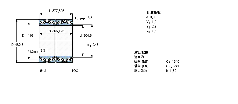 SKF 圓錐滾子軸承, 四列，TQO結構, TQ0.1 TQ0.1/WI330693C樣本圖片