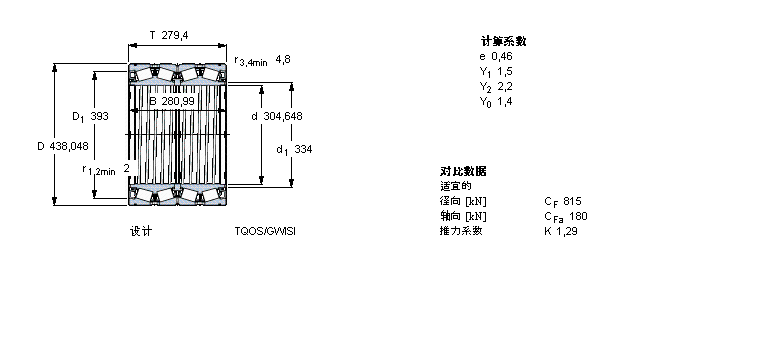 SKF 圓錐滾子軸承, 四列，TQO結(jié)構(gòu), TQOS/GWISI /GWISO, 軸承孔中的螺旋槽BT4B334008G/HA1VA901樣本圖片
