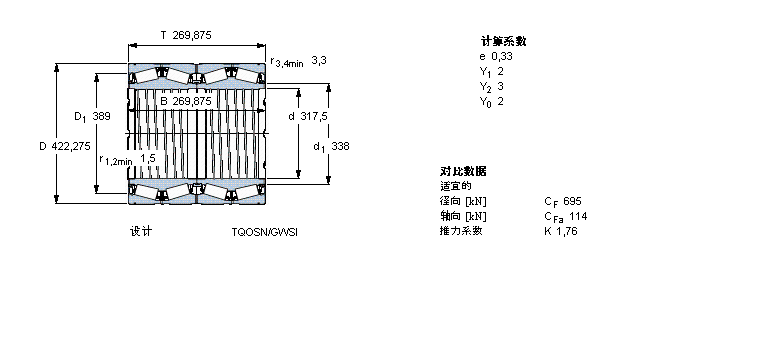 SKF 圓錐滾子軸承, 四列，TQO結(jié)構(gòu), TQOSN/GWSI, 軸承孔中的螺旋槽BT4B334023E1/C675樣本圖片