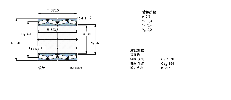 SKF 圓錐滾子軸承, 四列，TQO結(jié)構(gòu), TQON/WBT4B332963B/HA1樣本圖片