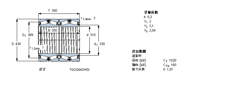 SKF 圓錐滾子軸承, 四列，TQO結(jié)構(gòu), TQOSN/GWSI, 軸承孔中的螺旋槽BT4-8127E1/C700樣本圖片