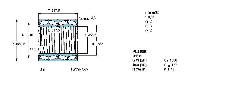 SKF 圓錐滾子軸承, 四列，TQO結(jié)構(gòu), TQOSN/GW, 軸承孔中的螺旋槽BT4B328912E3/C300樣本圖片