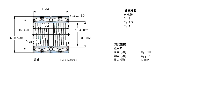 SKF 圓錐滾子軸承, 四列，TQO結(jié)構(gòu), TQOSN/GWSI, 軸承孔中的螺旋槽BT4B334106BG/HA1VA901樣本圖片