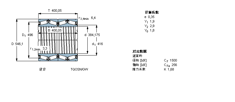 SKF 圓錐滾子軸承, 四列，TQO結(jié)構(gòu), TQOSN/GW, 軸承孔中的螺旋槽BT4-8025G/HA1VA903樣本圖片