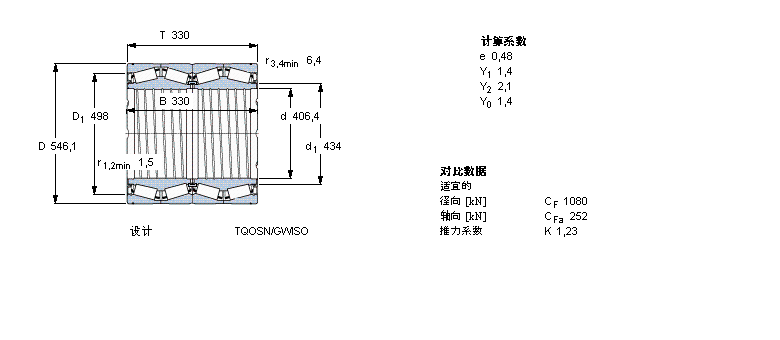 SKF 圓錐滾子軸承, 四列，TQO結(jié)構(gòu), TQOSN/GWISO, 軸承孔中的螺旋槽BT4B334093BG/HA1VA902樣本圖片