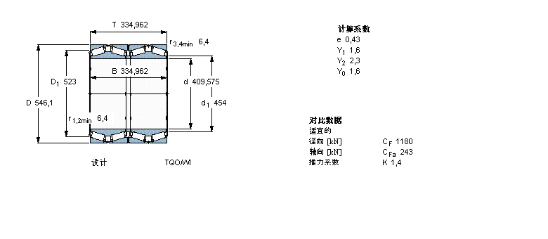 SKF 圓錐滾子軸承, 四列，TQO結(jié)構(gòu), TQO/WI /WIY/WBT4B328967A/HA4樣本圖片