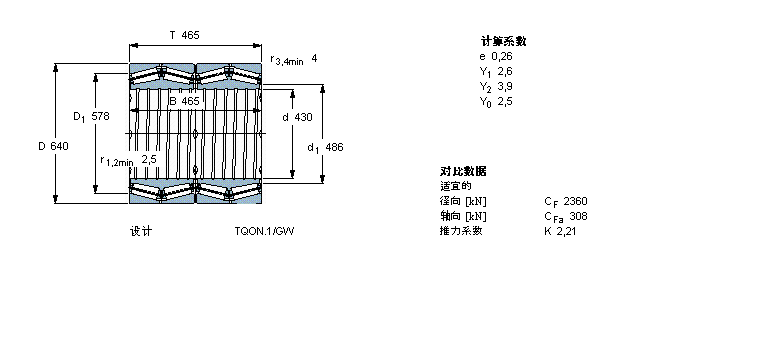 SKF 圓錐滾子軸承, 四列，TQO結(jié)構(gòu), TQON.1/GW, 軸承孔中的螺旋槽BT4-8040G/HA4樣本圖片