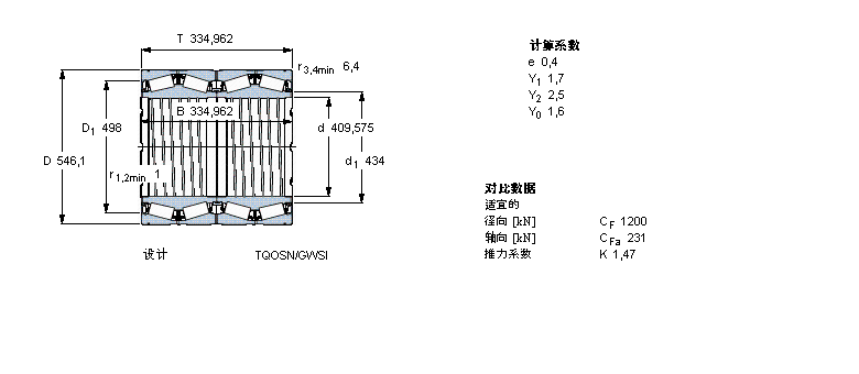 SKF 圓錐滾子軸承, 四列，TQO結(jié)構(gòu), TQOSN/GWSI, 軸承孔中的螺旋槽BT4B329004E1/C575樣本圖片