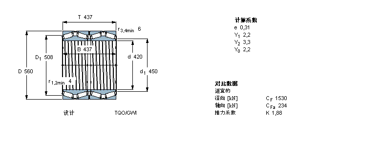 SKF 圓錐滾子軸承, 四列，TQO結(jié)構(gòu), TQO/GWI/GW, 軸承孔中的螺旋槽BT4B328826G/HA1樣本圖片