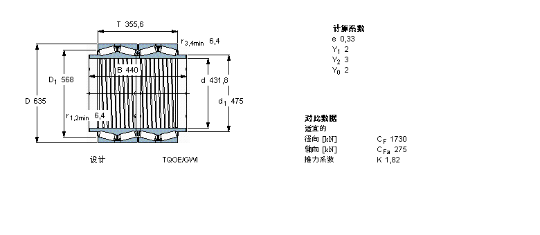 SKF 圓錐滾子軸承, 四列，TQO結(jié)構(gòu), TQOEN/GW TQOE/GWI TQOE.1/GWI, 軸承孔中的螺旋槽BT4B334019G/HA1樣本圖片