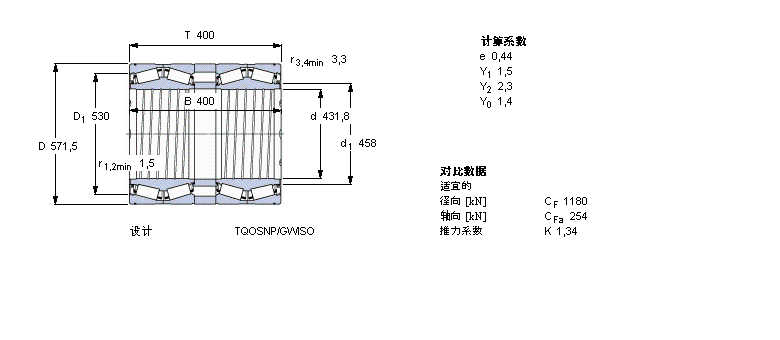 SKF 圓錐滾子軸承, 四列，TQO結(jié)構(gòu), TQOSNP/GWISO, 軸承孔中的螺旋槽BT4-8067G/HA1VA902樣本圖片