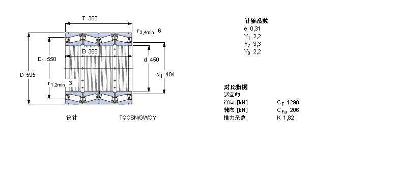 SKF 圓錐滾子軸承, 四列，TQO結(jié)構(gòu), TQOSN/GWOY, 軸承孔中的螺旋槽BT4-8023G/HA1VA919樣本圖片