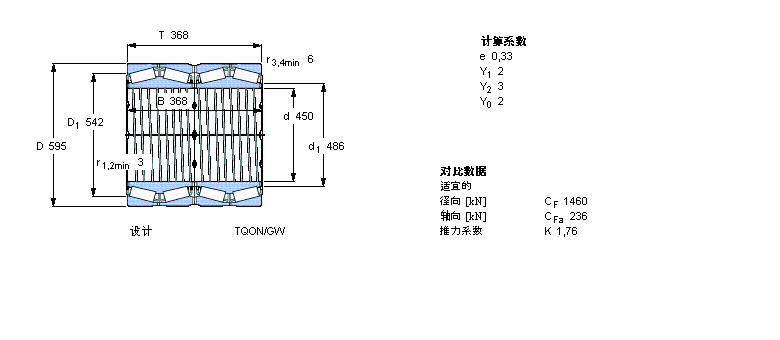 SKF 圓錐滾子軸承, 四列，TQO結(jié)構(gòu), TQON/GW, 軸承孔中的螺旋槽BT4B332773E/C725樣本圖片