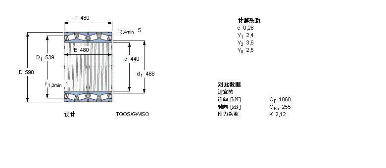 SKF 圓錐滾子軸承, 四列，TQO結(jié)構(gòu), TQOS/GWISO, 軸承孔中的螺旋槽BT4B334055G/HA1VA902樣本圖片