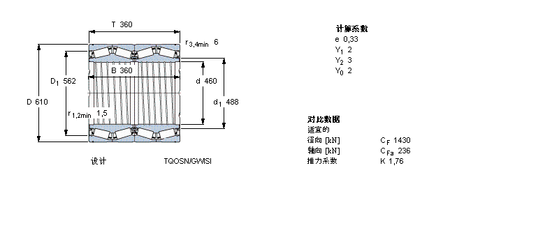 SKF 圓錐滾子軸承, 四列，TQO結(jié)構(gòu), TQOSN/GWISI, 軸承孔中的螺旋槽BT4-8111E2/C725樣本圖片